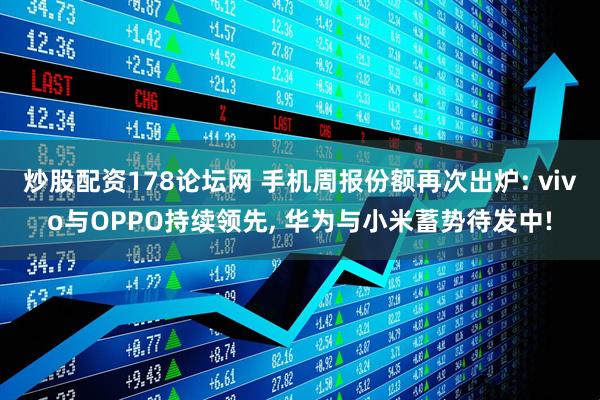 炒股配资178论坛网 手机周报份额再次出炉: vivo与OPPO持续领先, 华为与小米蓄势待发中!